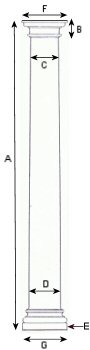 Cl1 Column